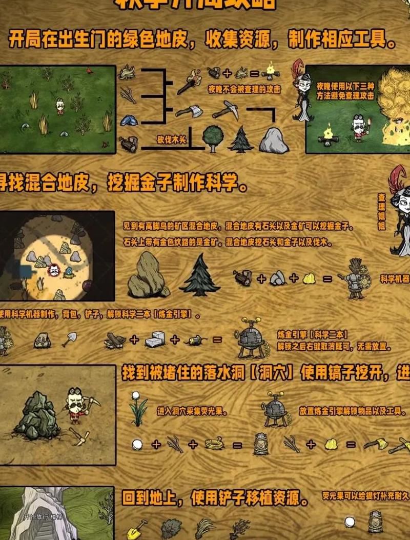 饥荒天体球怎么找